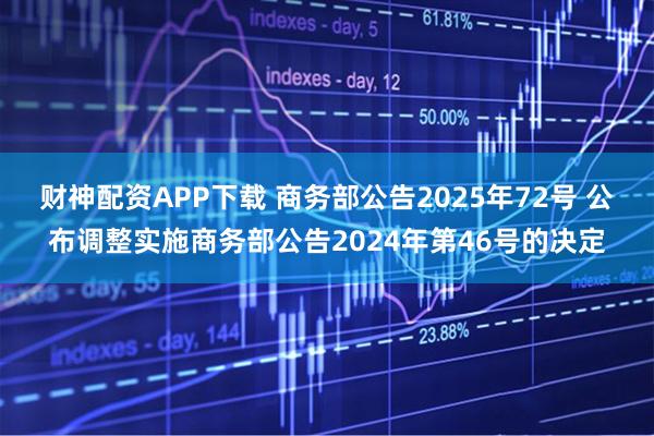 财神配资APP下载 商务部公告2025年72号 公布调整实施商务部公告2024年第46号的决定